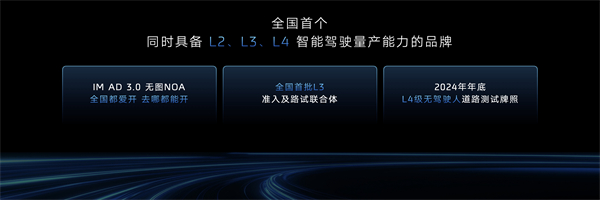 智己汽车迈入“直觉”智驾新时代 首个同时具备L2、L3、L4级智能驾驶量产能力的品牌